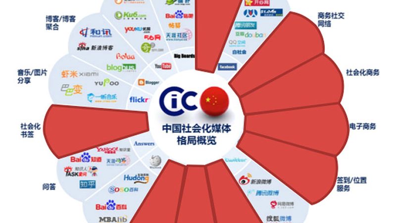 文化传媒公司经营范围与教育资质解析**